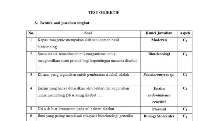 Detail Contoh Soal C6 Nomer 34