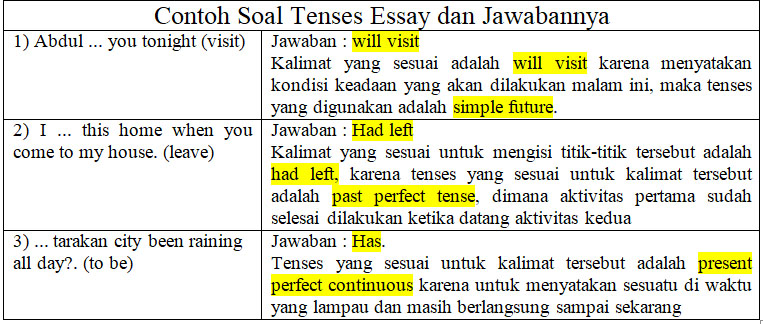 Detail Contoh Soal Can Dan Can T Nomer 53