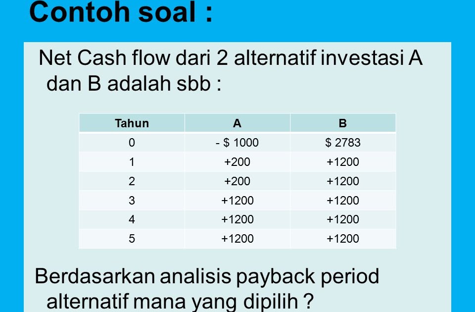 Detail Contoh Soal Cash Flow Nomer 25