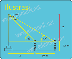 Detail Contoh Soal Cerita Trigonometri Nomer 35