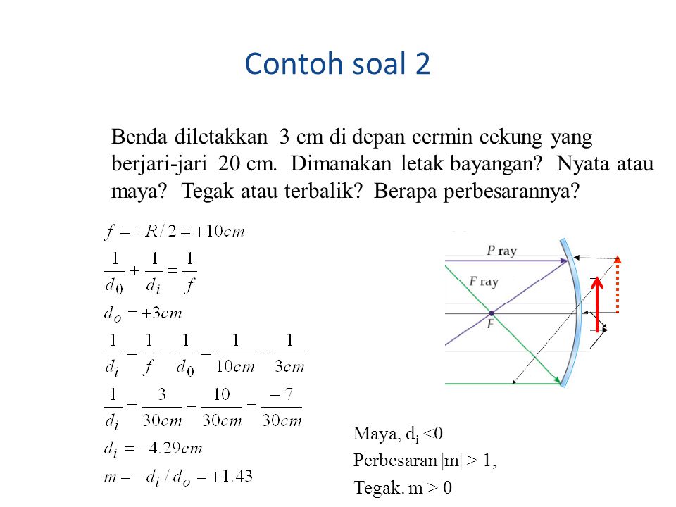 Detail Contoh Soal Cermin Cekung Nomer 18