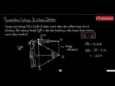 Detail Contoh Soal Cermin Datar Nomer 20