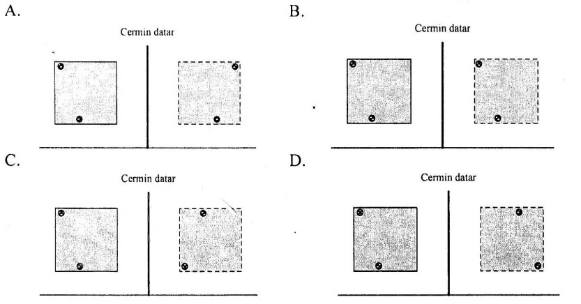 Detail Contoh Soal Cermin Datar Nomer 22