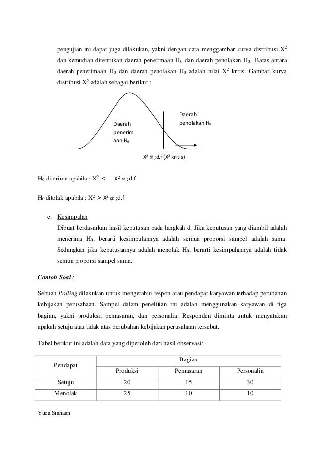 Detail Contoh Soal Chi Square Nomer 25