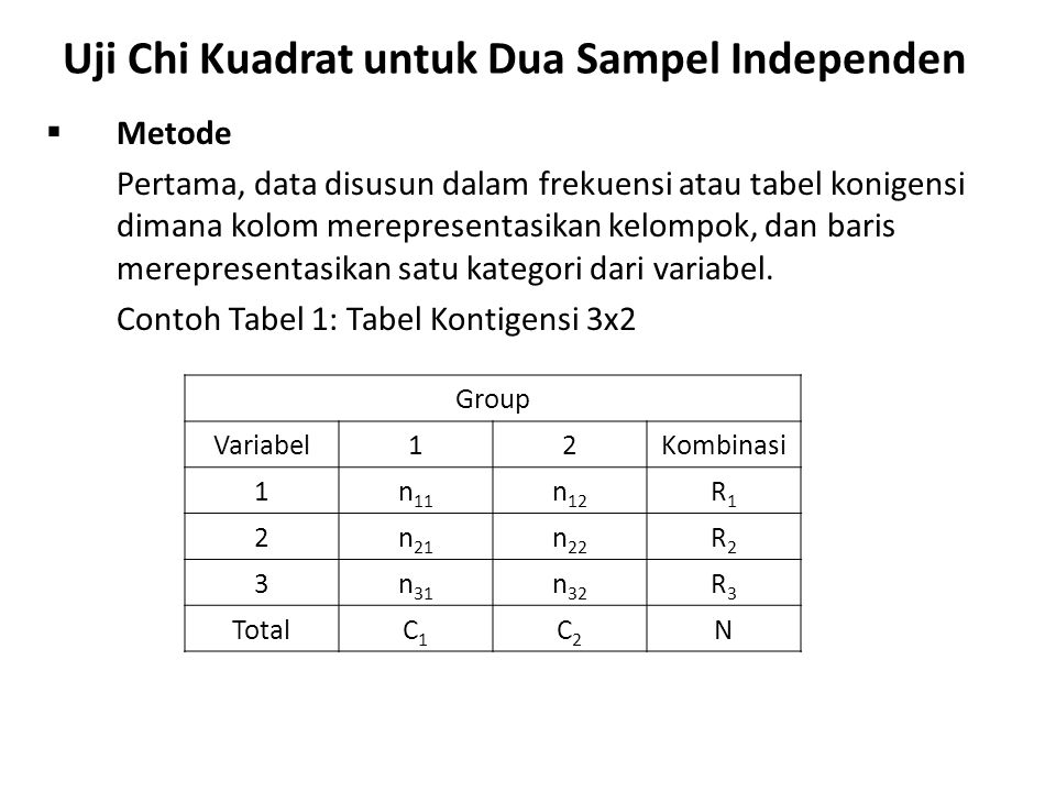 Detail Contoh Soal Chi Square Nomer 6