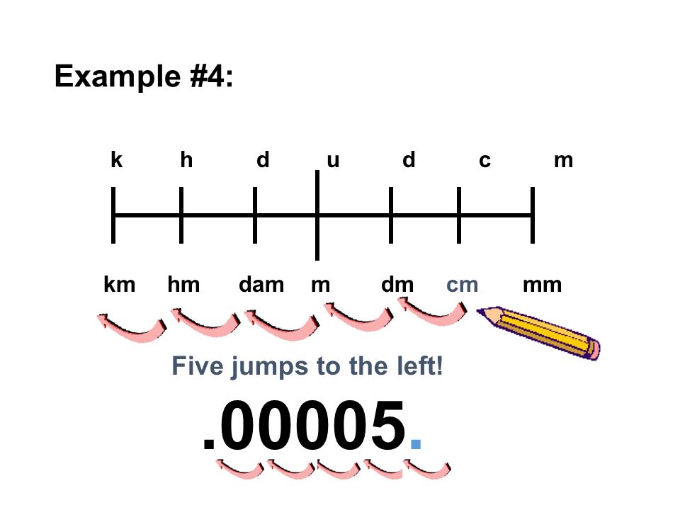 Detail Contoh Soal Cm Ke M Nomer 46