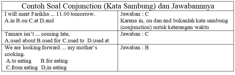 Detail Contoh Soal Conjunction Nomer 13