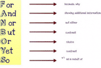 Detail Contoh Soal Conjunction Nomer 4