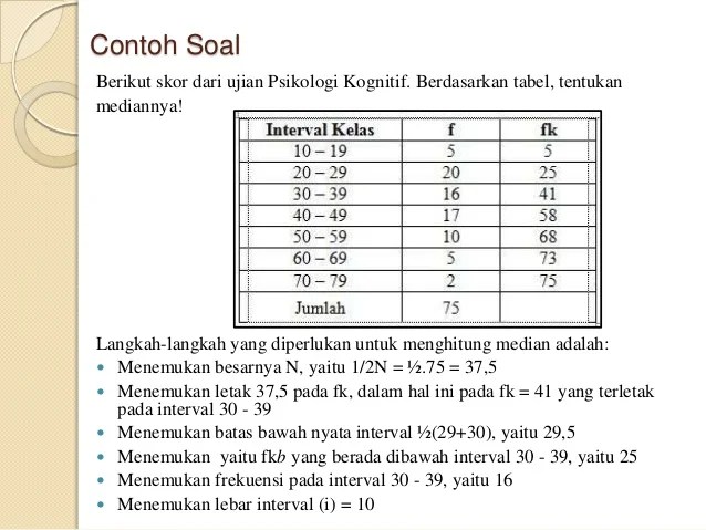 Detail Contoh Soal Data Kelompok Nomer 12