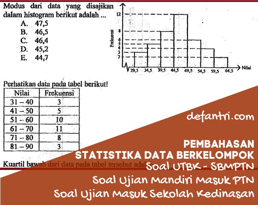 Detail Contoh Soal Data Kelompok Nomer 13