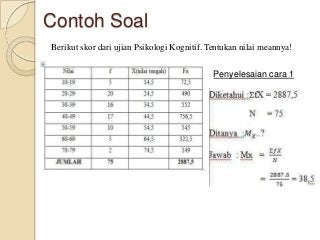 Detail Contoh Soal Data Kelompok Nomer 15