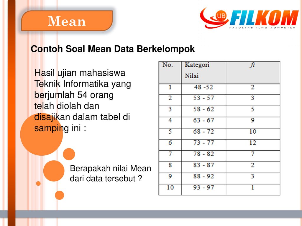 Detail Contoh Soal Data Kelompok Nomer 22
