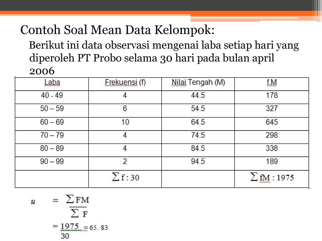 Detail Contoh Soal Data Kelompok Nomer 23