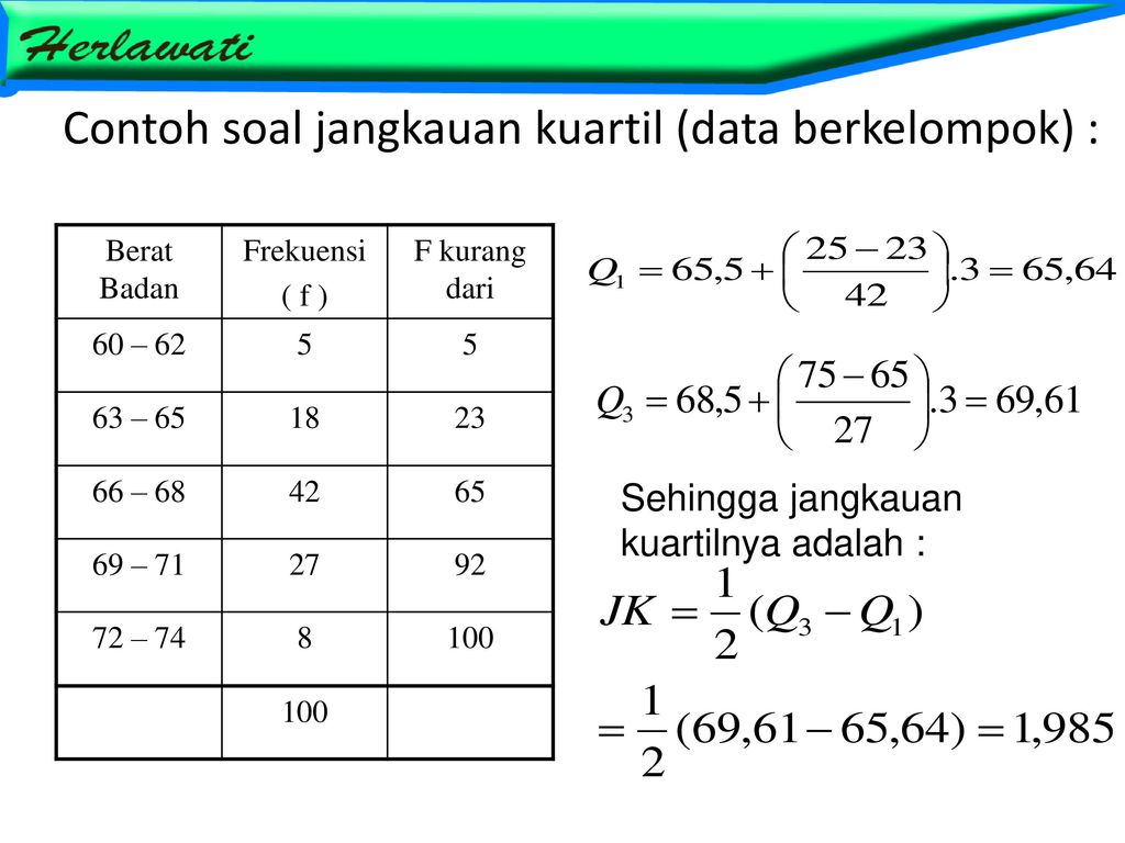 Detail Contoh Soal Data Kelompok Nomer 34