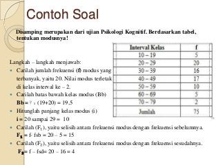 Detail Contoh Soal Data Kelompok Nomer 35