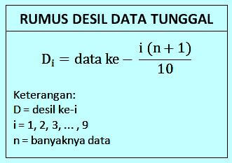 Detail Contoh Soal Data Kelompok Nomer 36