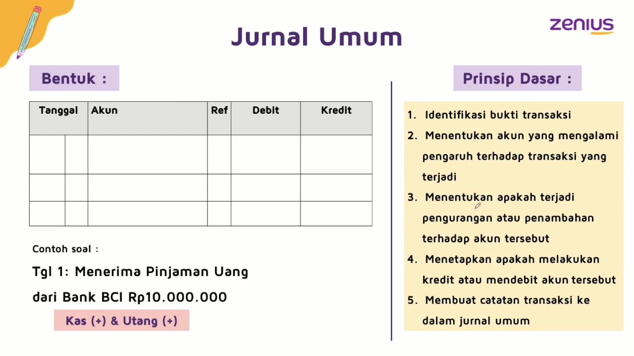 Detail Contoh Soal Debit Dan Kredit Nomer 47