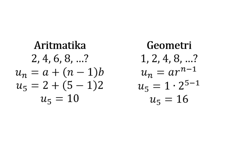 Detail Contoh Soal Deret Aritmatika Dan Geometri Nomer 13