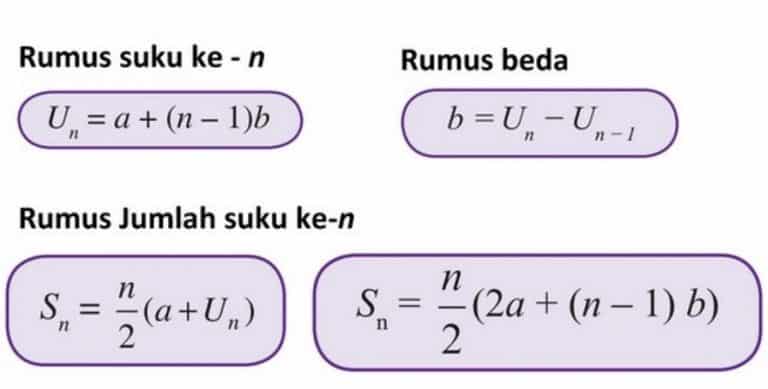 Detail Contoh Soal Deret Aritmatika Dan Geometri Nomer 17