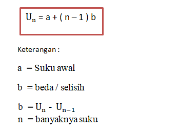 Detail Contoh Soal Deret Aritmatika Dan Geometri Nomer 20