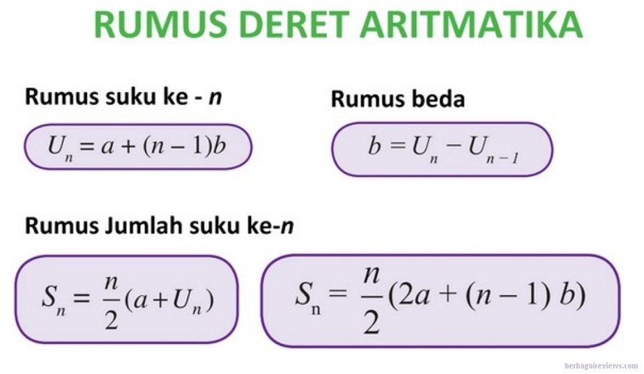 Detail Contoh Soal Deret Aritmatika Dan Geometri Nomer 27