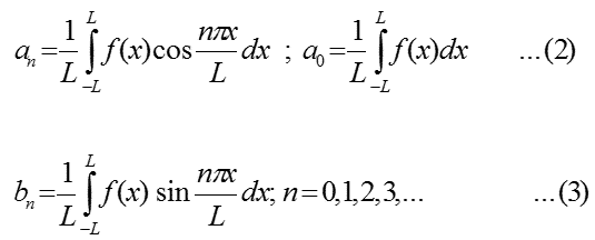 Detail Contoh Soal Deret Fourier Nomer 26