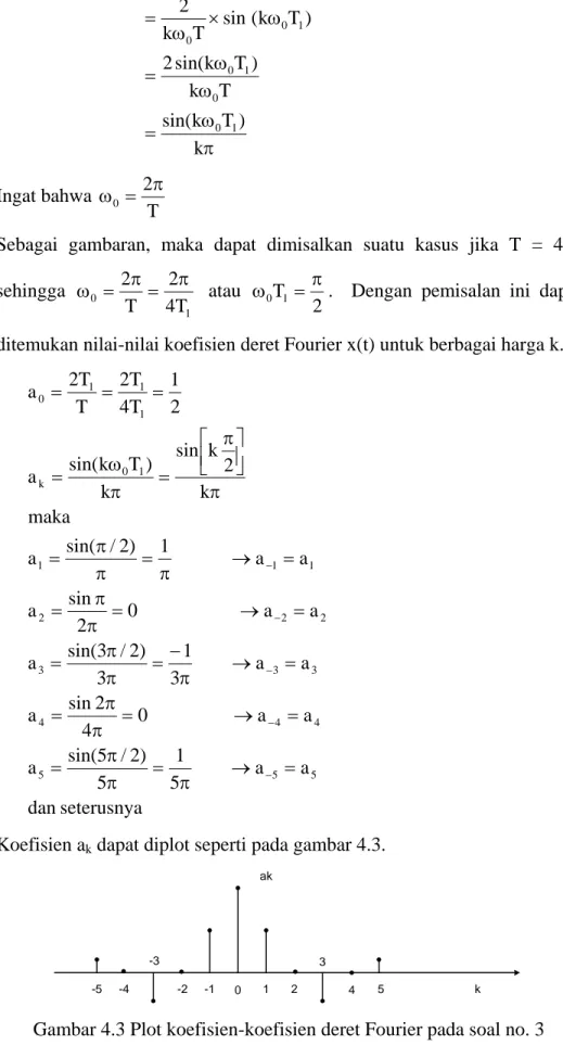 Detail Contoh Soal Deret Fourier Nomer 48