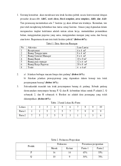 Detail Contoh Soal Desain Layout Nomer 33