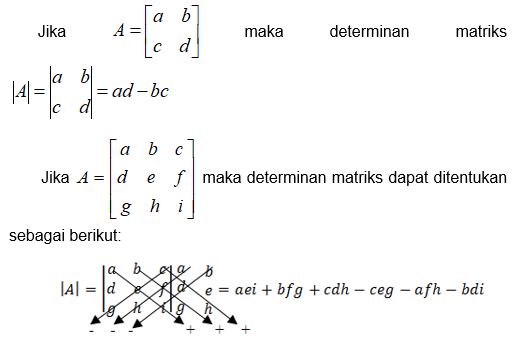 Detail Contoh Soal Determinan Matriks 2x2 Nomer 48