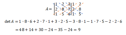 Detail Contoh Soal Determinan Matriks Ordo 3x3 Nomer 29