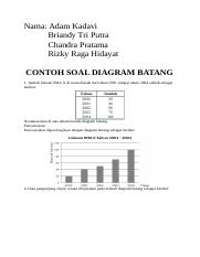 Detail Contoh Soal Diagram Nomer 37