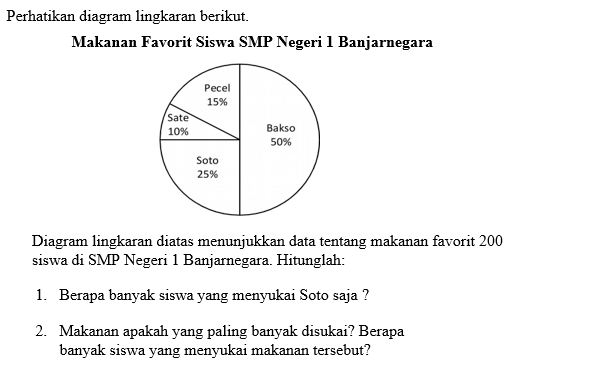 Detail Contoh Soal Diagram Nomer 6