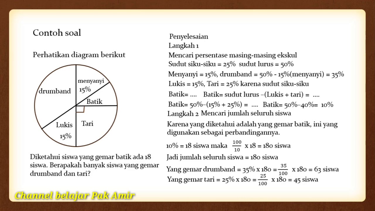 Detail Contoh Soal Diagram Lingkaran Nomer 30