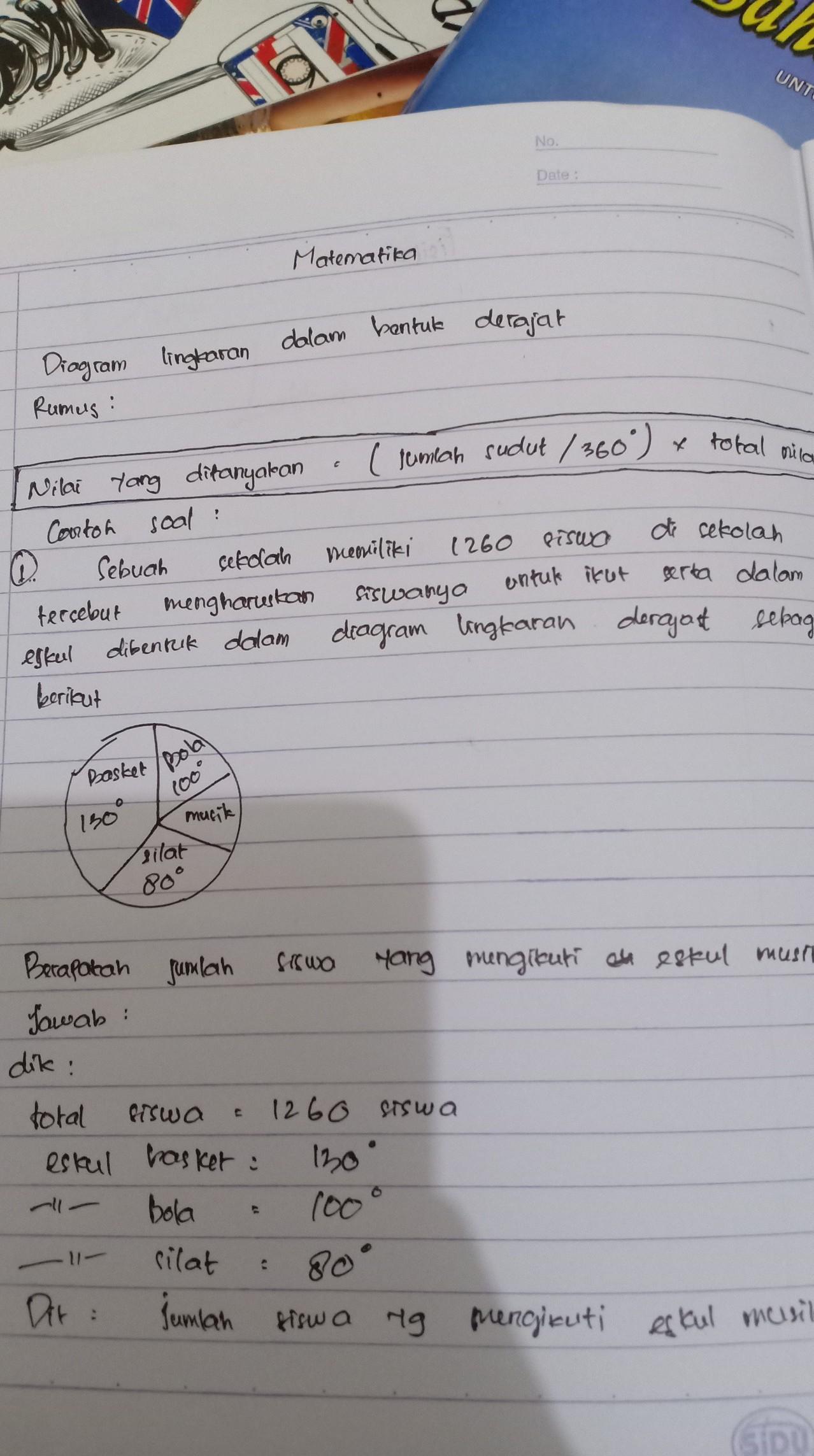 Detail Contoh Soal Diagram Lingkaran Brainly Nomer 11