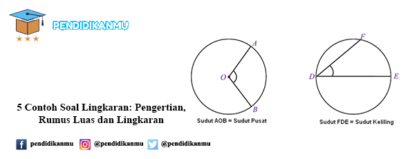 Detail Contoh Soal Diagram Lingkaran Brainly Nomer 22