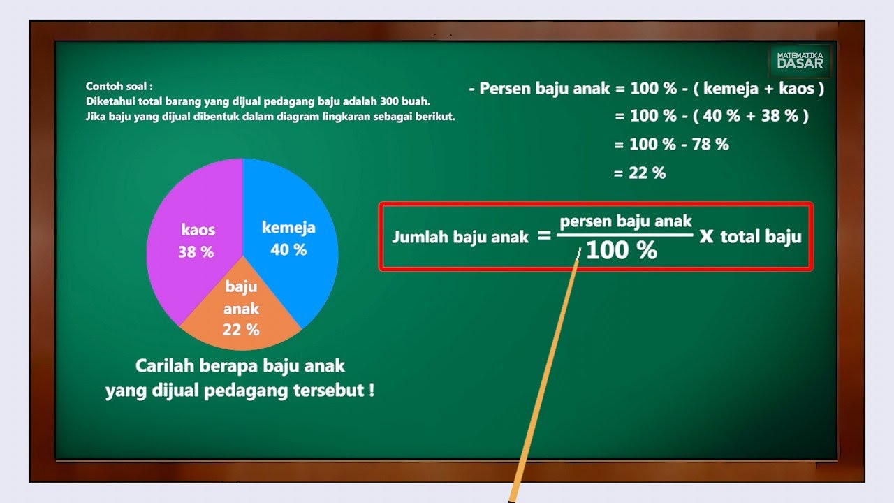 Detail Contoh Soal Diagram Lingkaran Brainly Nomer 38