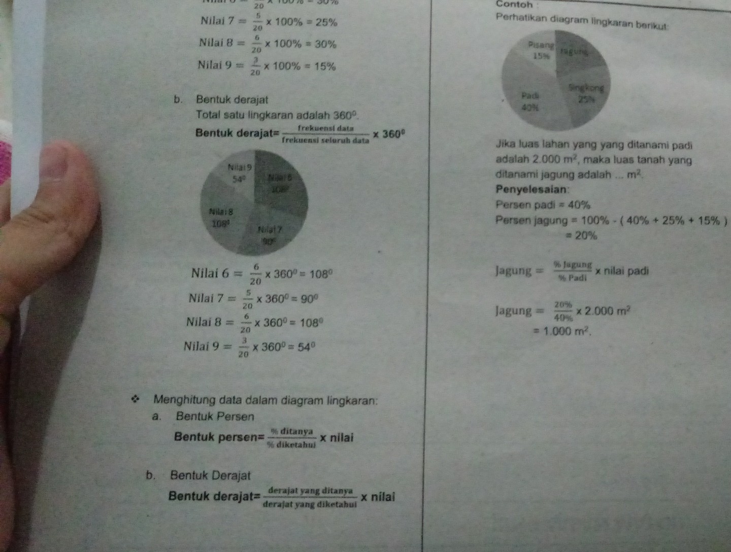 Detail Contoh Soal Diagram Lingkaran Brainly Nomer 8