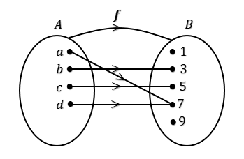 Detail Contoh Soal Diagram Panah Nomer 20