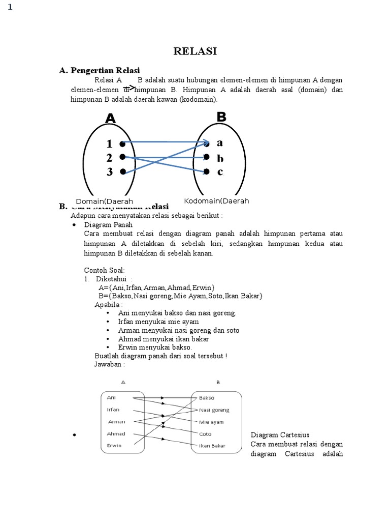 Detail Contoh Soal Diagram Panah Nomer 46