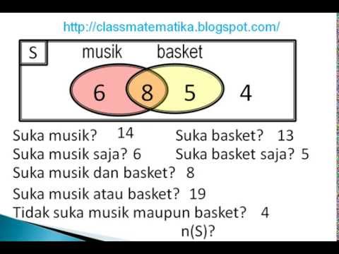 Detail Contoh Soal Diagram Venn Nomer 19