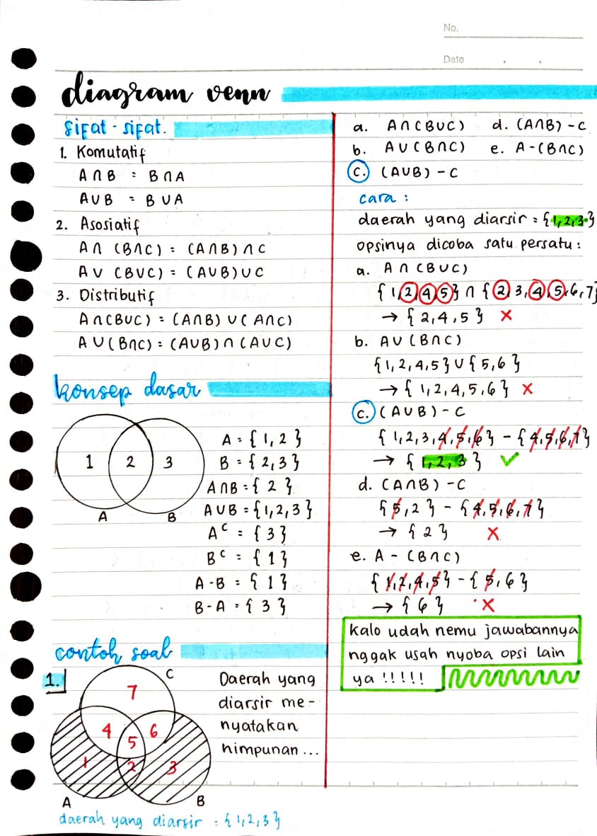 Detail Contoh Soal Diagram Venn 3 Himpunan Nomer 31