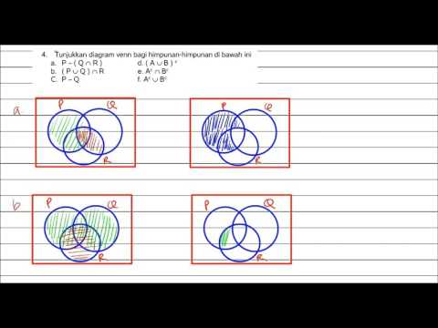 Detail Contoh Soal Diagram Venn 3 Himpunan Nomer 37