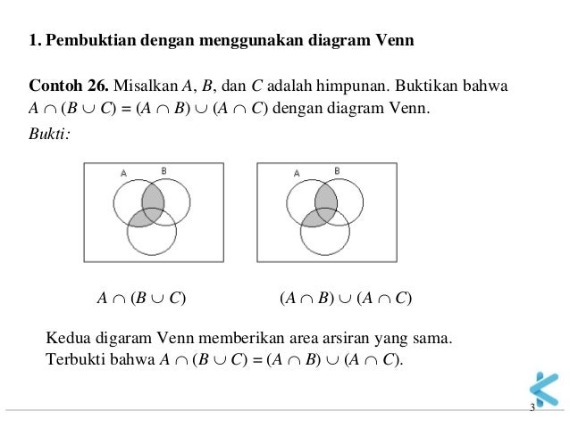 Detail Contoh Soal Diagram Venn 3 Himpunan Nomer 45