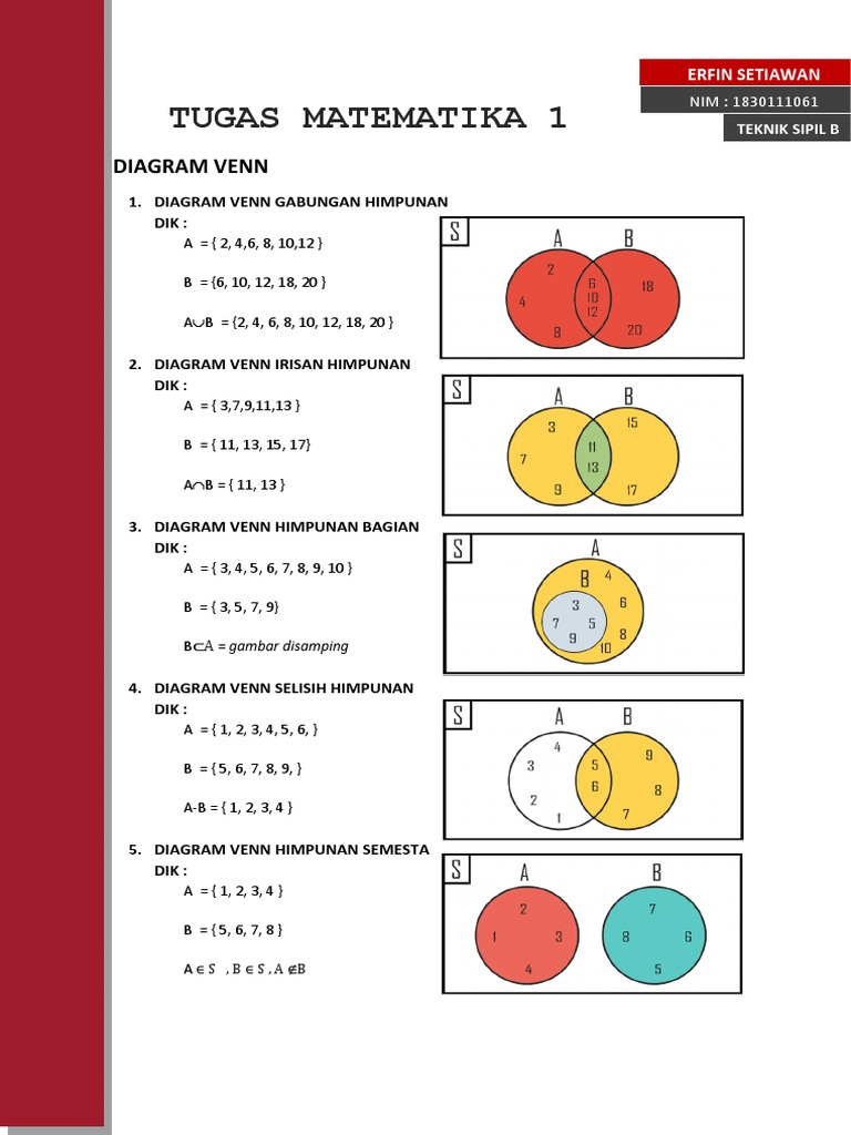 Detail Contoh Soal Diagram Venn Gabungan Nomer 21