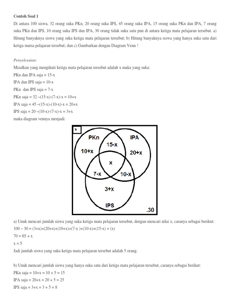 Detail Contoh Soal Diagram Venn Gabungan Nomer 29