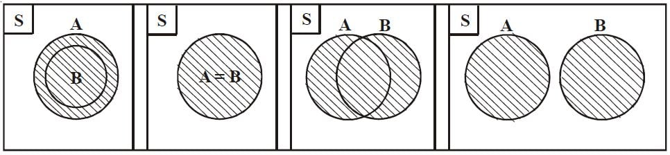 Detail Contoh Soal Diagram Venn Gabungan Nomer 36