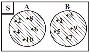 Detail Contoh Soal Diagram Venn Gabungan Nomer 40