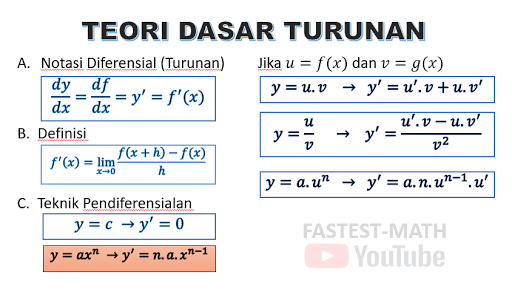 Detail Contoh Soal Diferensial Nomer 15