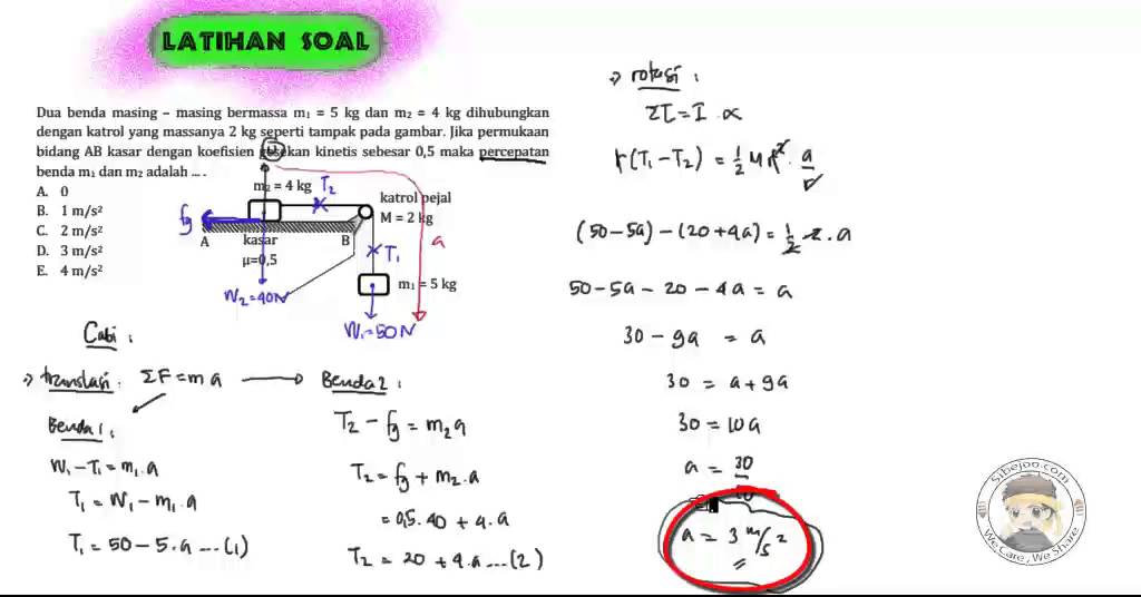 Detail Contoh Soal Dinamika Nomer 3