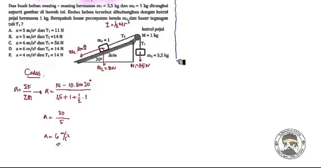 Detail Contoh Soal Dinamika Nomer 22